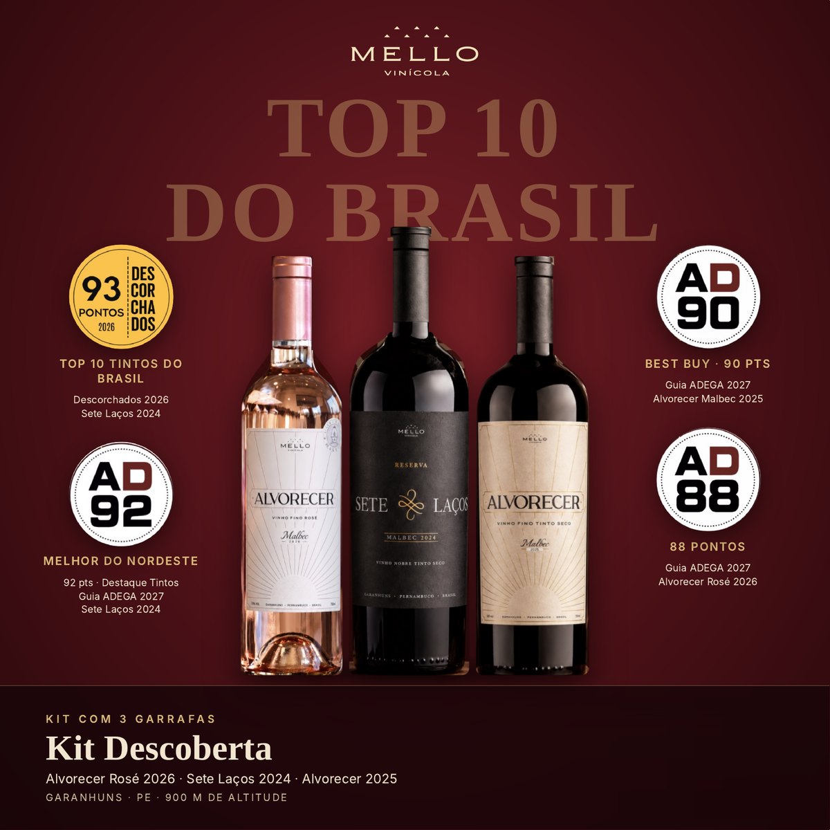 Kit Descoberta — Top 10 do Brasil