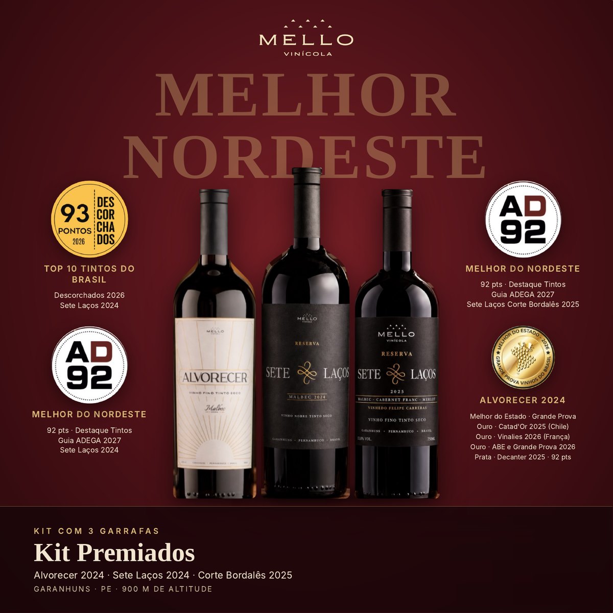 Kit Premiados — Melhor do Nordeste